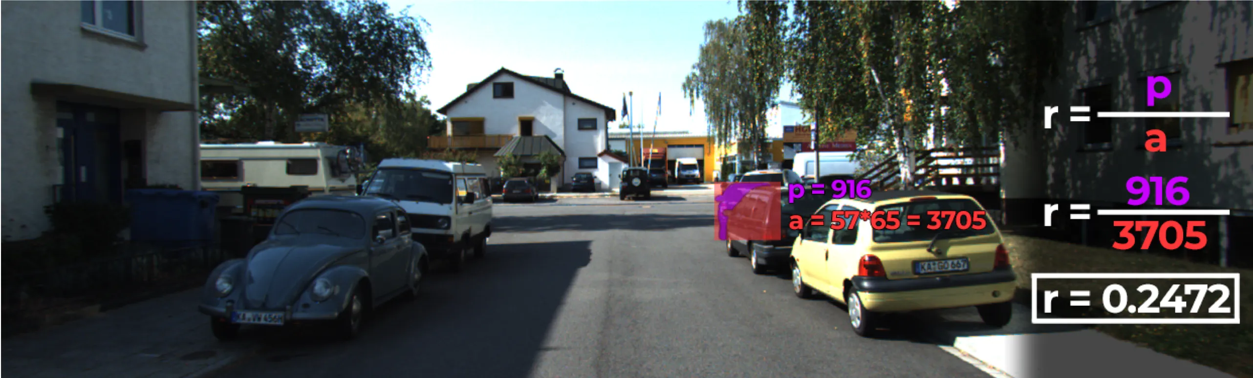 A street scene with a highlighted vehicle and Pixel Ratio calculation overlay